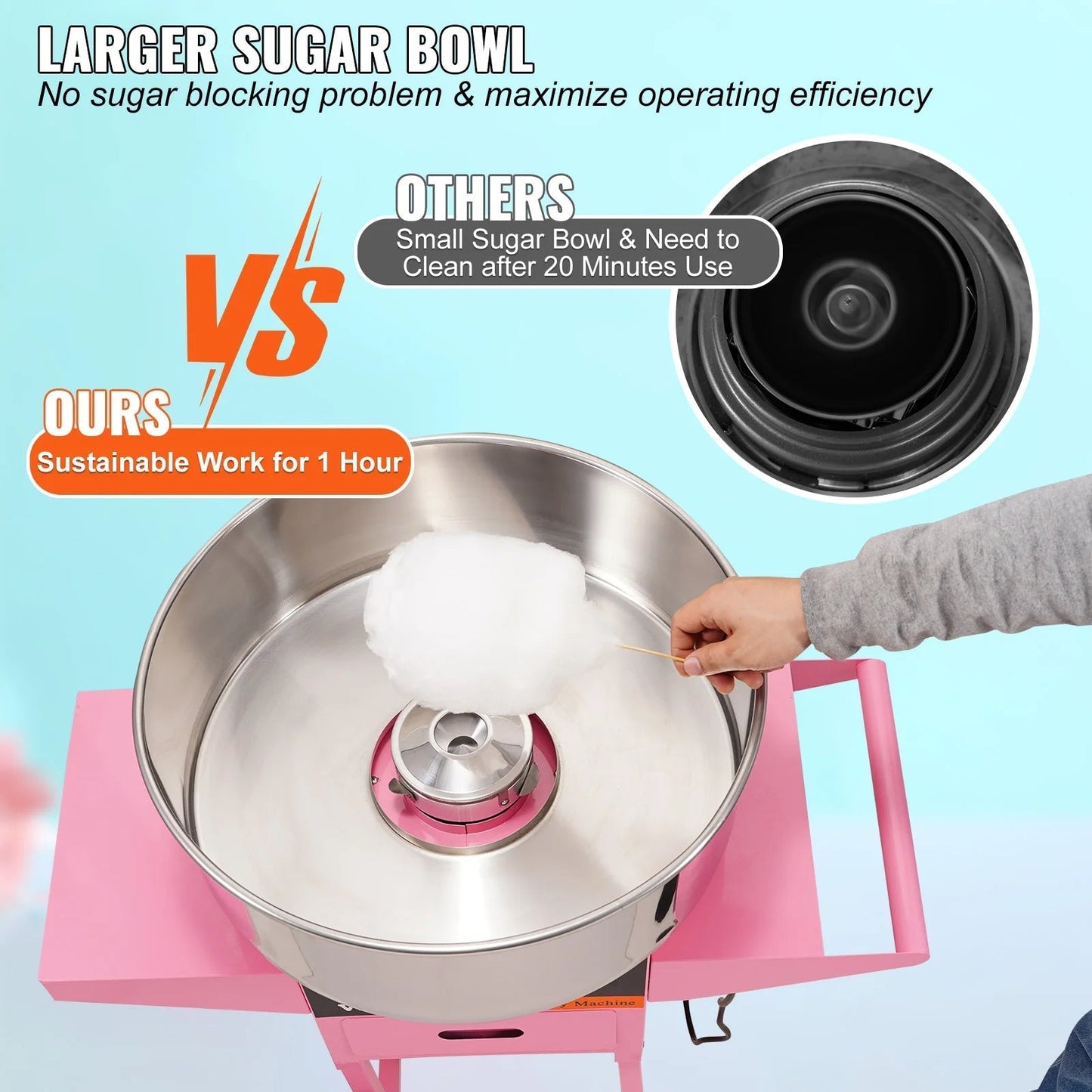Electric Cotton Candy Machine with Cart Commercial Floss Maker
