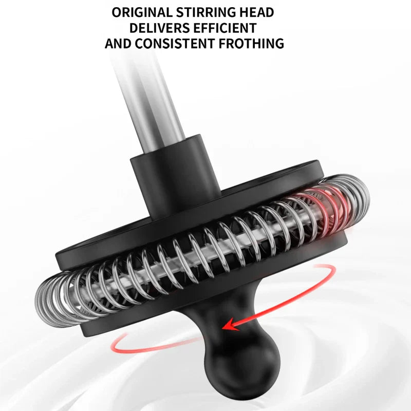 Electric Milk Frother Portable Handheld Milk Foamer Coffee Foam Maker