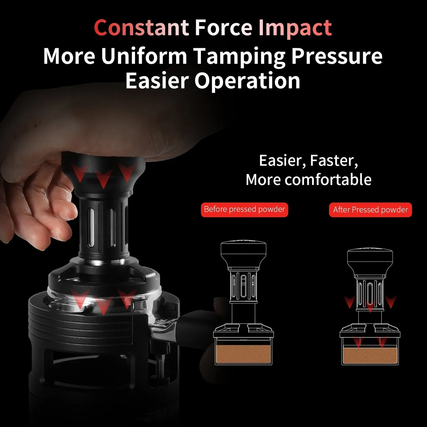 Espresso Tamper Impact Constant Pressure Stainless Steel Coffee Tamper