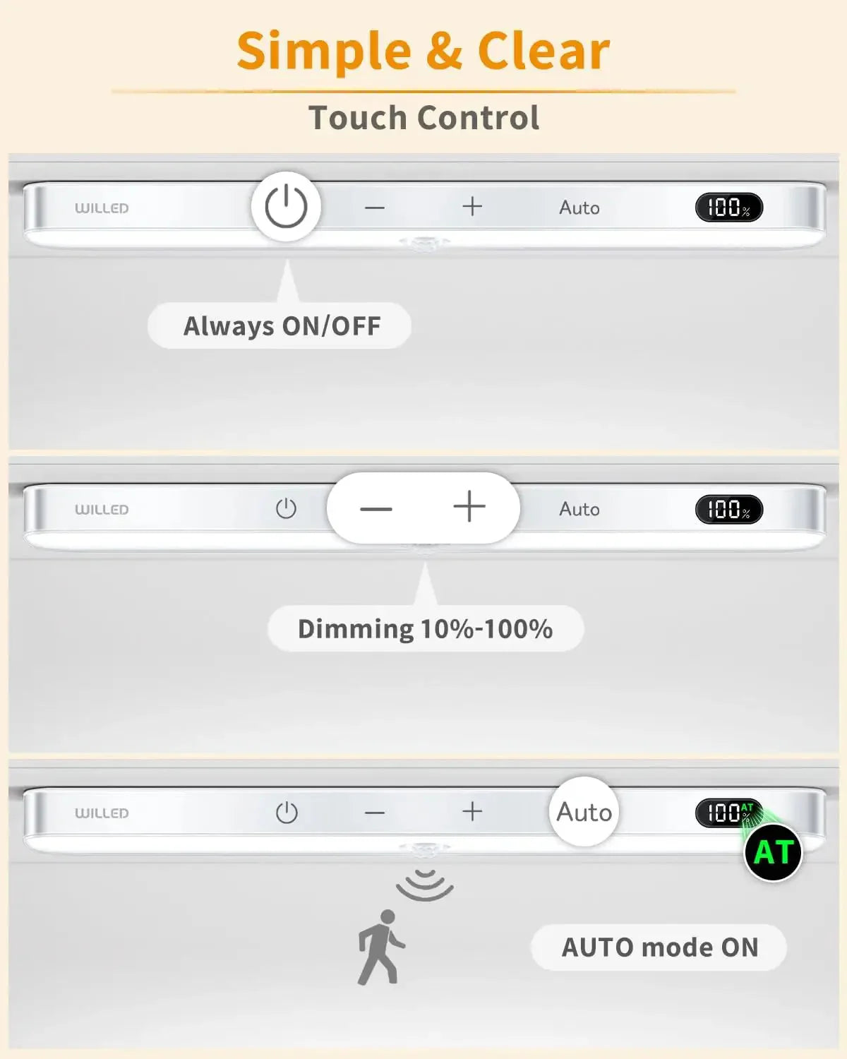 Kitchen Motion Sensor Light Indoor Battery Display 60 LED Touch Light Bar