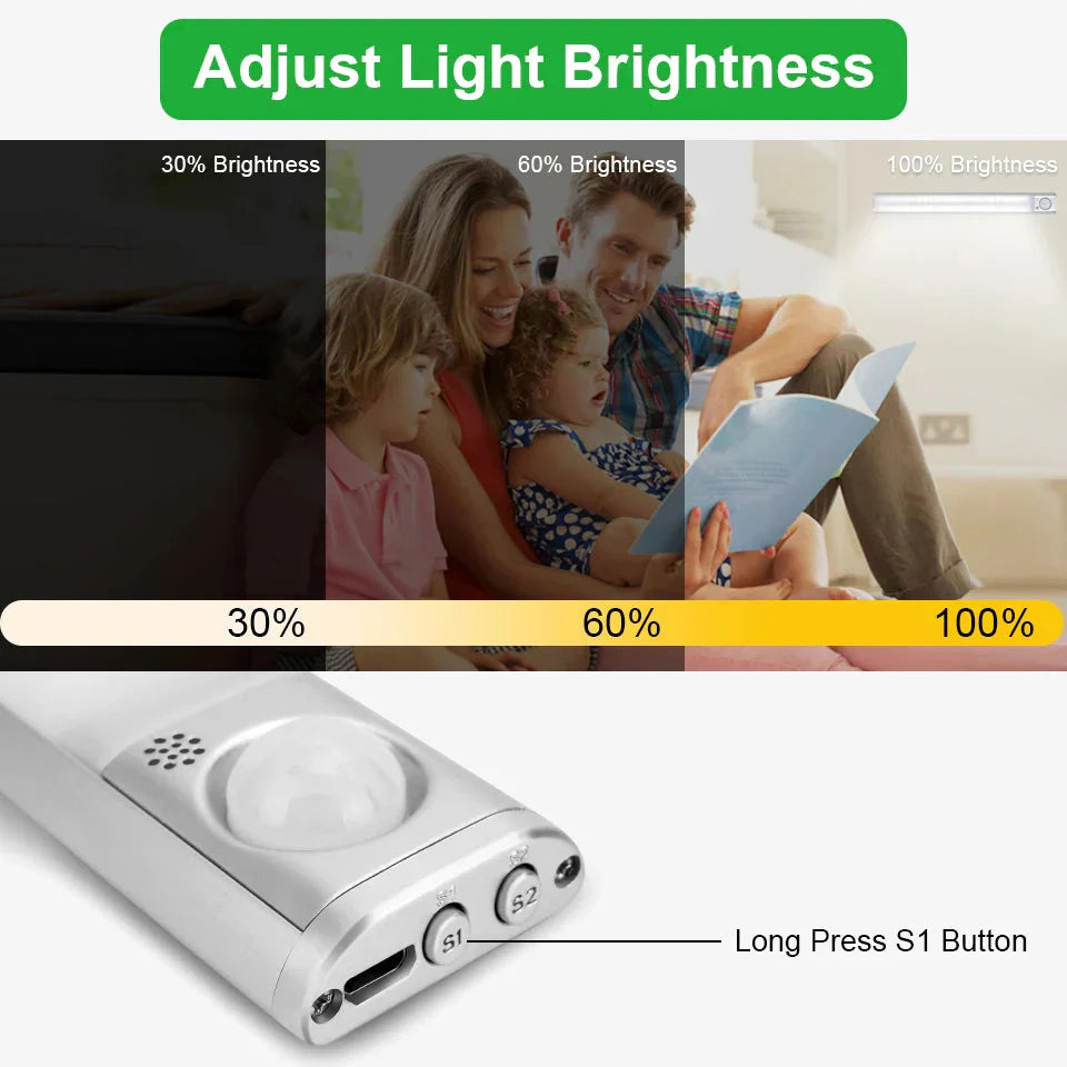 Light LED Lights With PIR Motion Sensor Light Smart Lamp For Kitchen