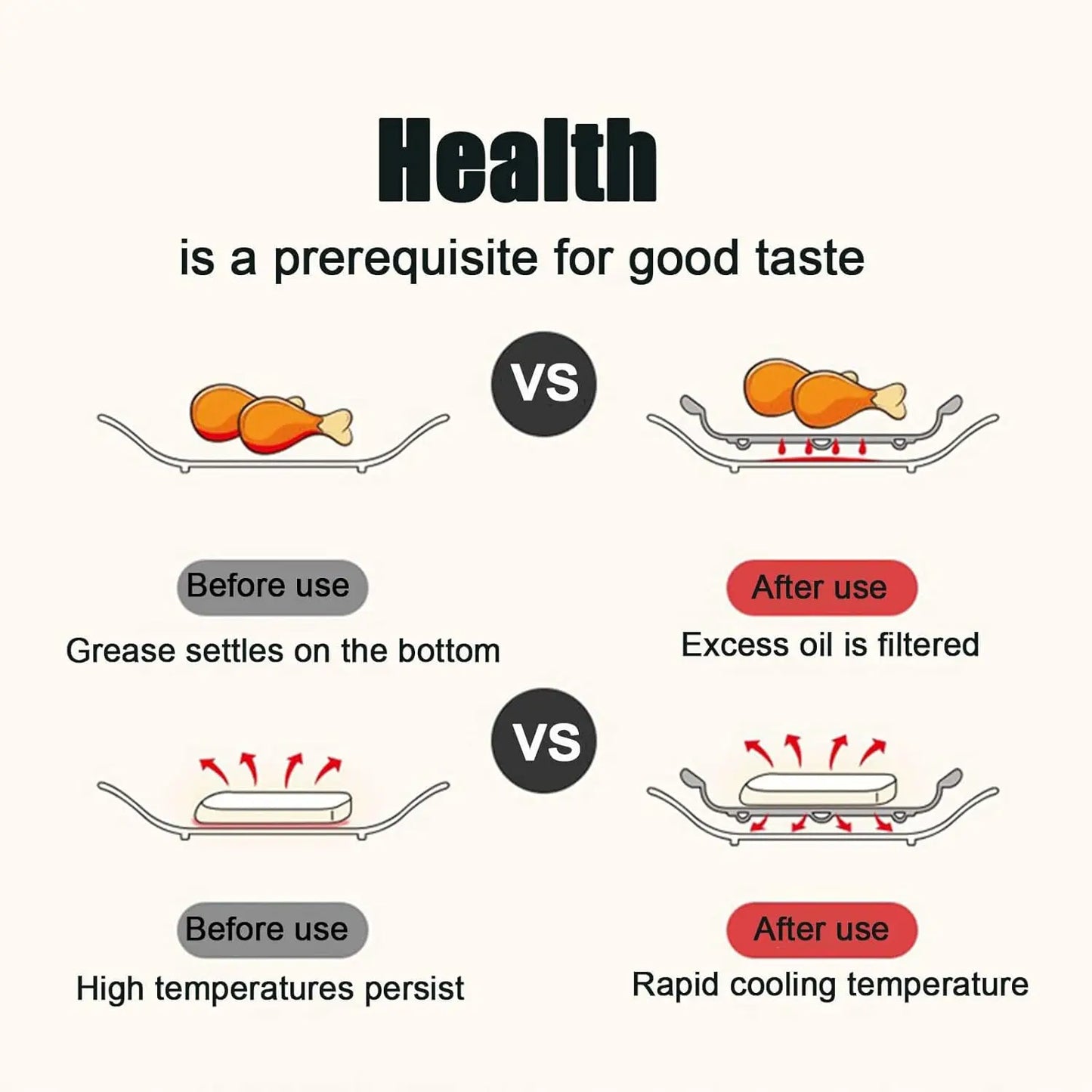 Oil Filter Tray Stainless Steel Air Fryer Mesh Pan Draining Basket