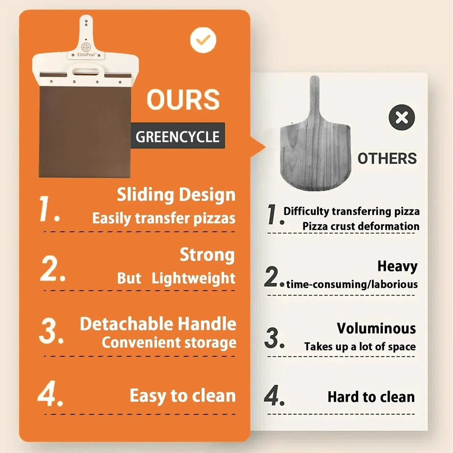 Sliding Pizza Peel Shovel Removable Wooden Handle Pizza Spatula with Tarps